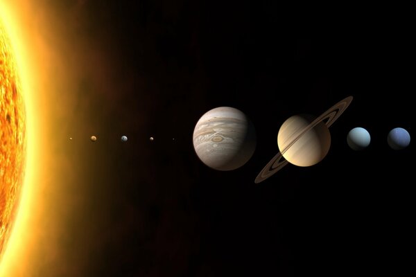 Położenie planet Układu Słonecznego w kosmosie
