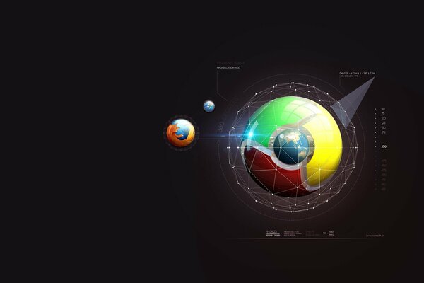 Ikony przeglądarki Safari mozilla Google chrome