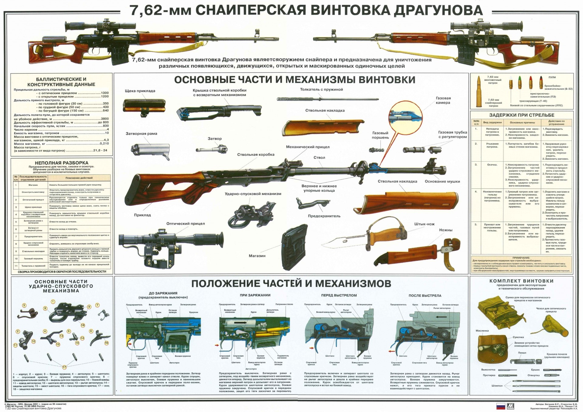 snajper karabin plakat